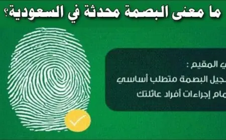 ما معنى البصمة محدثة
