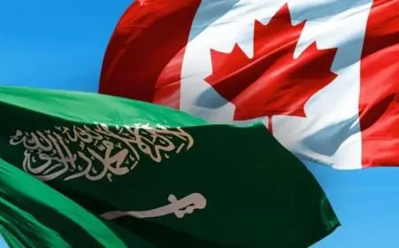 الهجرة إلى كندا من السعودية
