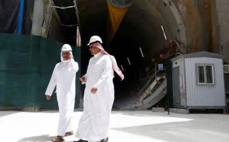 سلم رواتب المهندسين في السعودية 2024