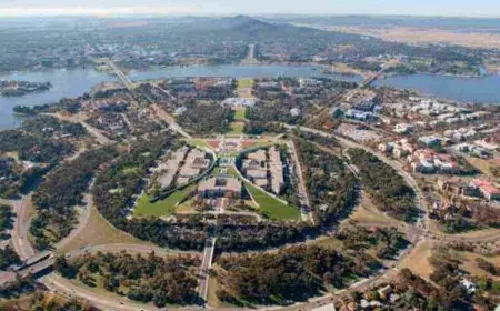 ما هي عاصمة استراليا