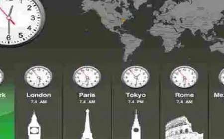 فرق التوقيت بين مصر وكندا