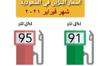 توقعات أسعار البنزين في السعودية 2024