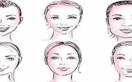 تحليل الشخصية من ملامح الوجه