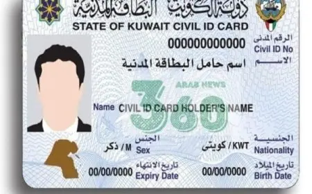 خطوات تجديد البطاقة المدنية الكويت أون لاين 2024