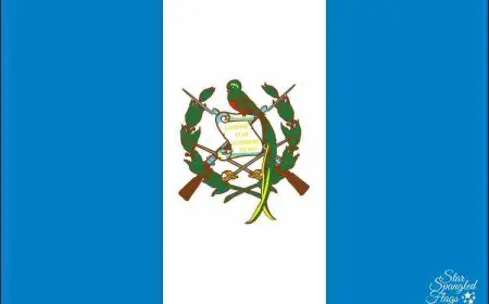 أين تقع غواتيمالا