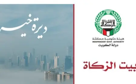 تحديث الحساب البنكي لبيت الزكاة الكويتي 2024