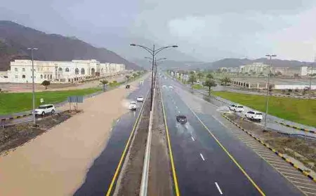 حالة الطقس في راس الخيمة