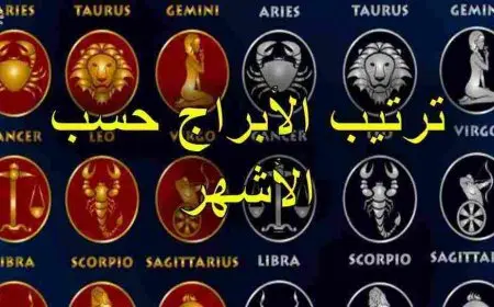 ترتيب الابراج حسب الشهر