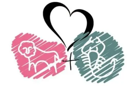 توافق برج الأسد مع العقرب