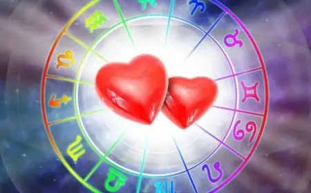 طريقة كلام كل برج