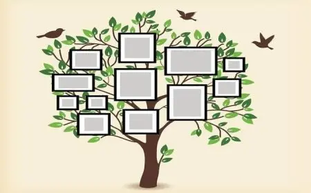 نموذج شجرة عائلة فارغة جاهز word