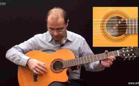 تعلم العزف على الجيتار