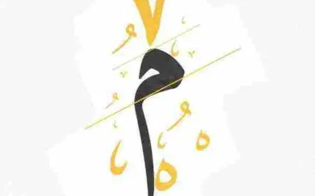 اسماء بنات بحرف الميم اسلامية