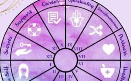 إشارات الصم والبكم