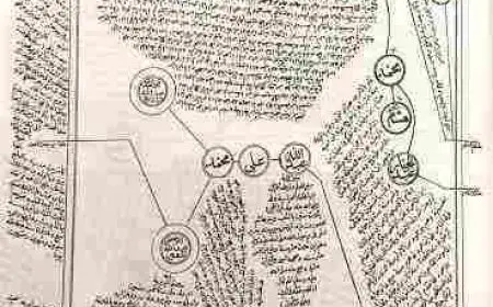 شجرة نسب ال سعود