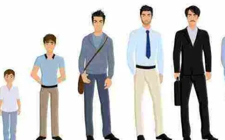 مراحل عمر الانسان منذ الولادة