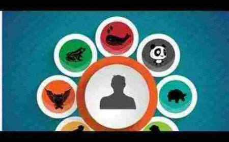 اختبار تحليل الشخصية