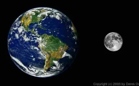 المسافة بين الأرض والمريخ