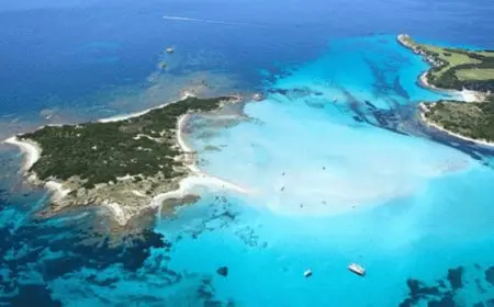 لماذا سمي البحر الابيض المتوسط بهذا الاسم ؟