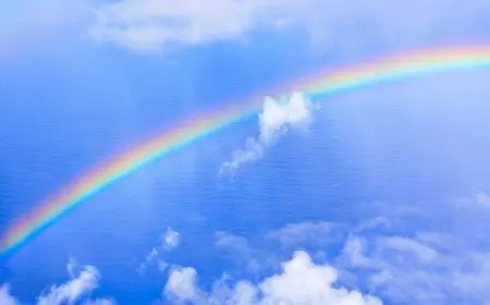 ألوان قوس قزح بالترتيب