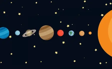 ما هي المجموعة الشمسية؟