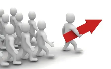 نظريات المدرسة الكلاسيكية في الإدارة