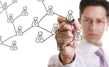 أهداف إدارة الموارد البشرية