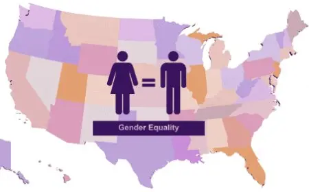 المساواة بين الرجل والمرأة في العمل