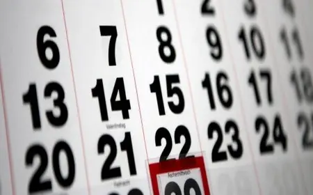 كم عدد أيام السنة الكبيسة؟