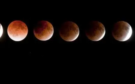 ما هو خسوف القمر