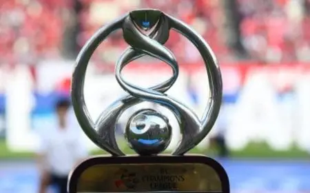 موعد قرعة دوري أبطال آسيا 2024