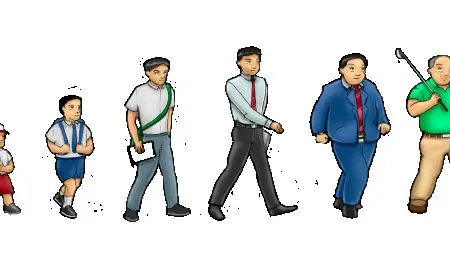 دور الإنسان في التاريخ