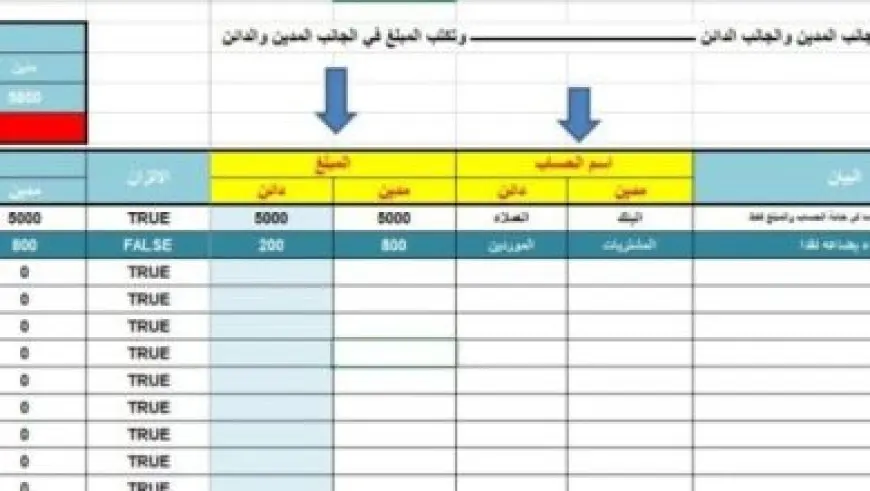 أحمد بن عمر الحازمي من هو