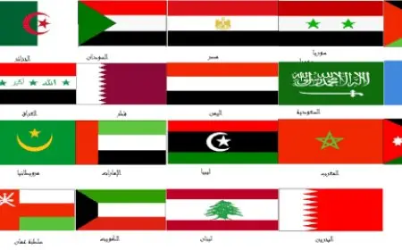 ماهي الدول العربية ومن أين جاء العرب