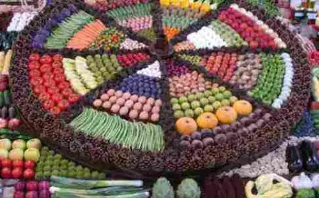 طرق عرض المنتجات فى المحلات