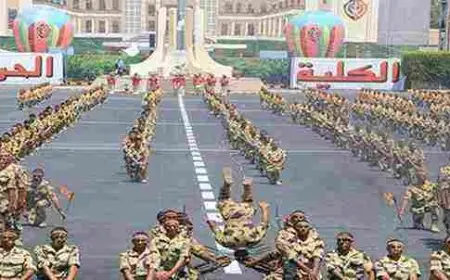 نظام الدراسة في الكلية الحربية