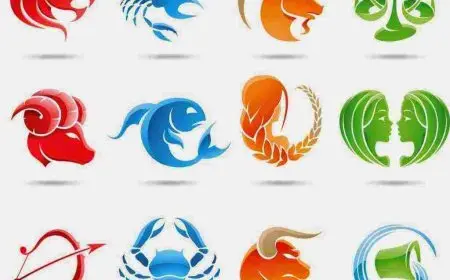 كيف اعرف برجي من اسمي