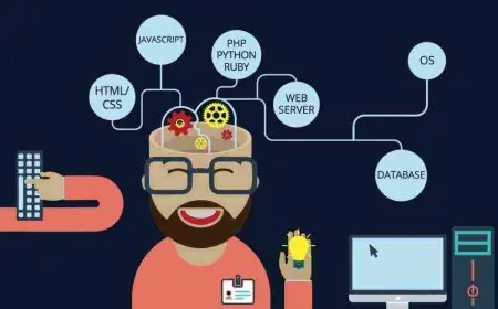 برمجة العقل الباطن قبل النوم