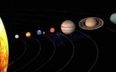 اكبر كوكب في الكون وترتيب المجموعة الشمسية