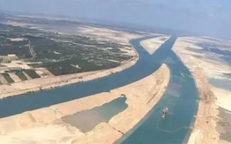 الأهمية الاستراتيجية لقناة السويس