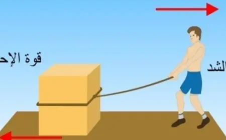 اي مما يلي يقلل الاحتكاك علوم اول متوسط