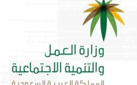 الرتب العسكرية في الامارات