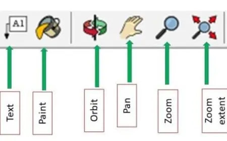 يتم رسم الأشكال باختيار الأداة من شريط