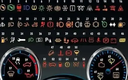 علامة التعجب في السيارة وأسبابها