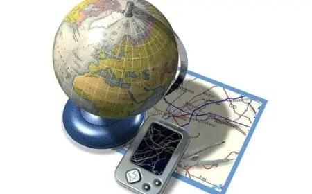 نظام تحديد المواقع العالمي gps