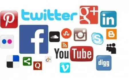 أشهر مواقع الإنترنت على مستوى العالم