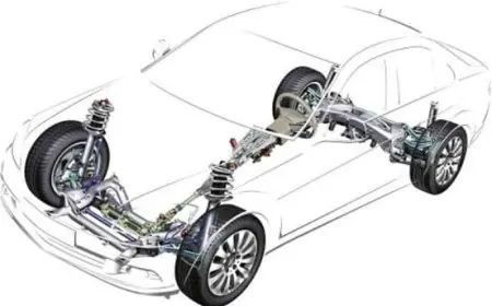 اعراض خراب دودة السيارة