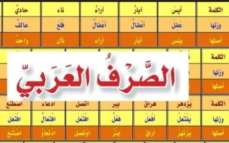 ما هو الصرف في اللغة العربية