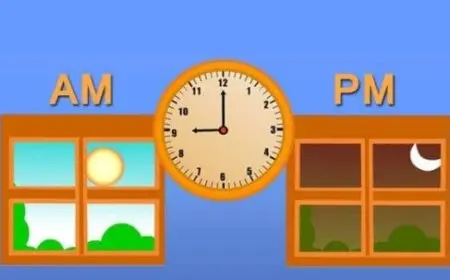 الفرق بين am وpm