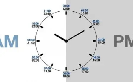 الساعة 14 يعني كم